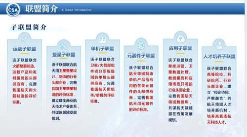 百余家單位攜手，商業航天產業技術聯盟成立，引領企業技術咨詢服務新篇章